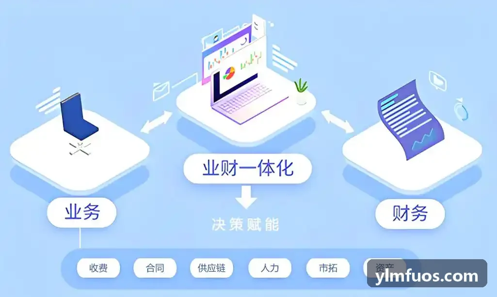 软件著作权申报最新规范与填报常见误区分析